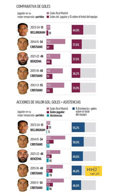 napoli vs lazio