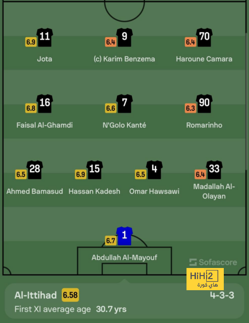 villarreal vs real betis