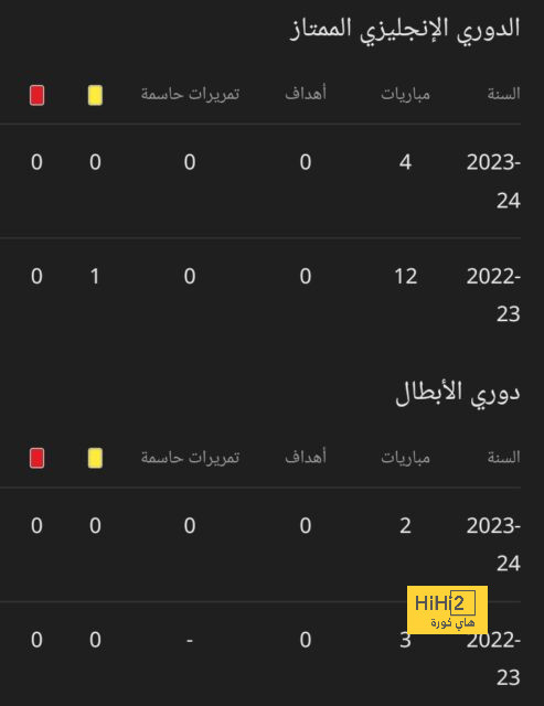 نهائي دوري أبطال آسيا