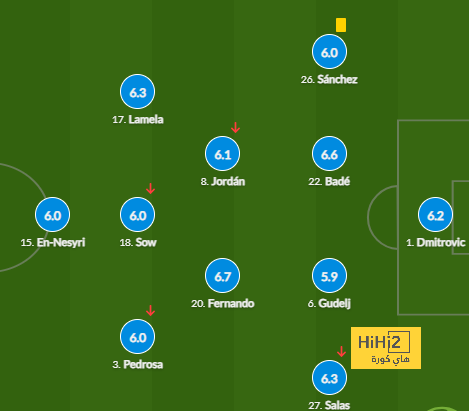 fulham vs arsenal