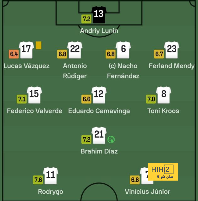 atlético madrid vs sevilla