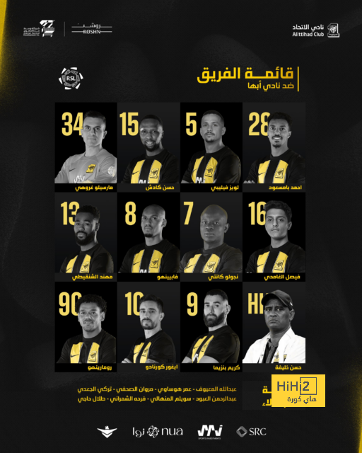 uae pro league