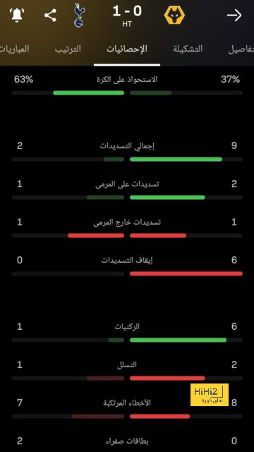 جدول مباريات الدوري القطري