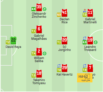 ipswich town vs bournemouth