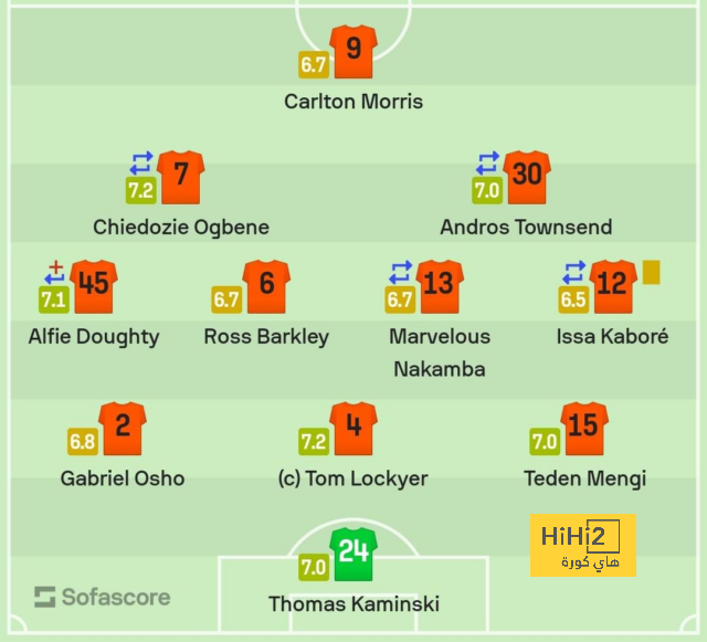 zamalek vs al masry