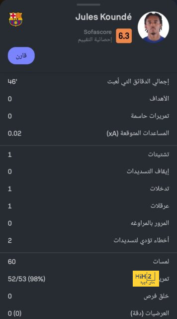 pak vs sa