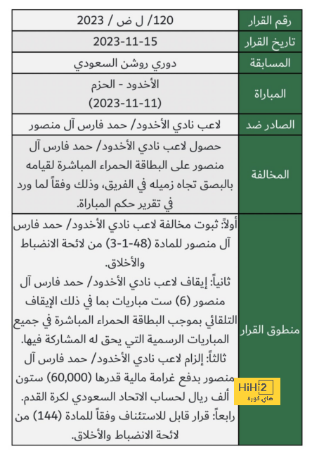 ترتيب هدافي دوري أبطال أوروبا