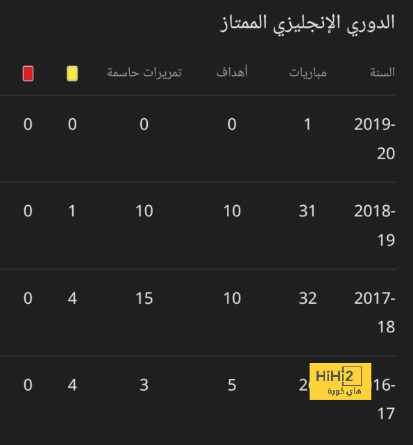 sivasspor vs galatasaray