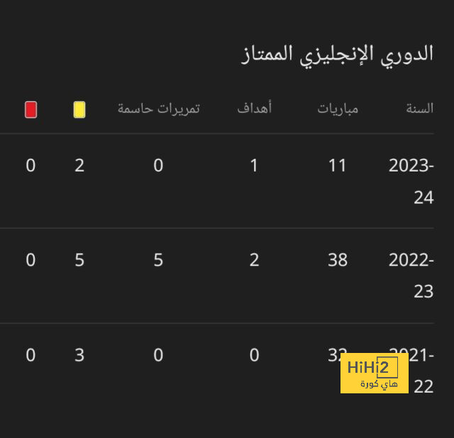 موعد مباريات الدوري السعودي