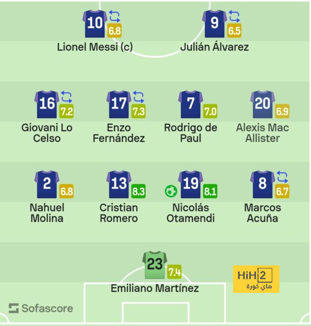 ipswich town vs bournemouth