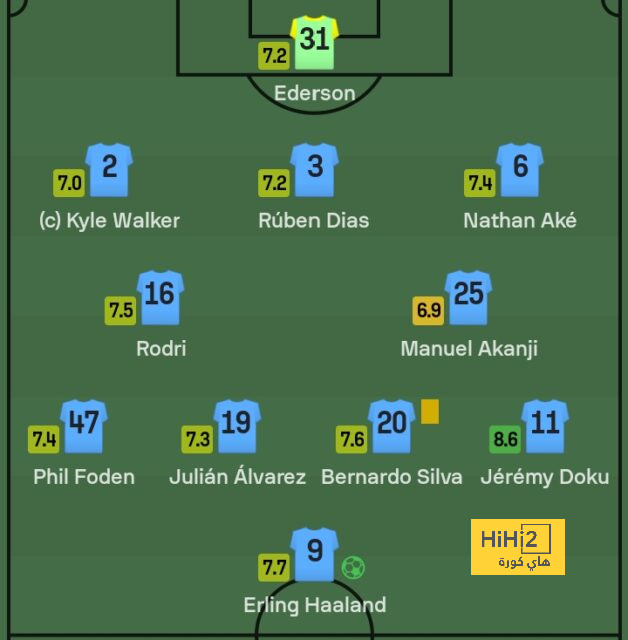 leicester city vs brighton