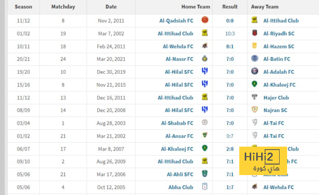 bangladesh women vs ireland women