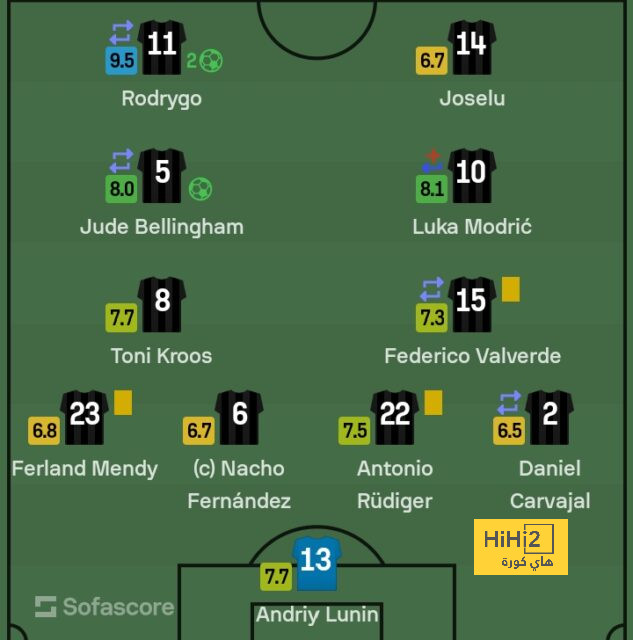 tottenham vs chelsea