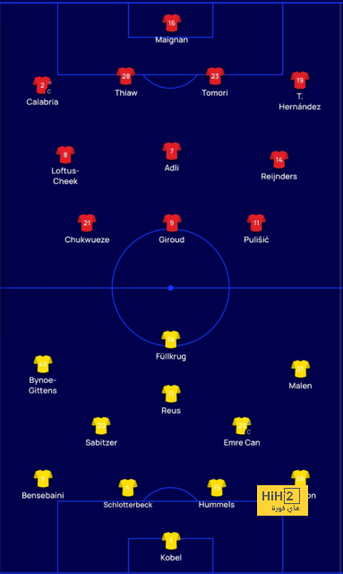 real sociedad vs las palmas