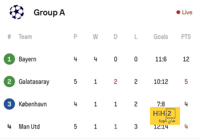 southampton vs tottenham