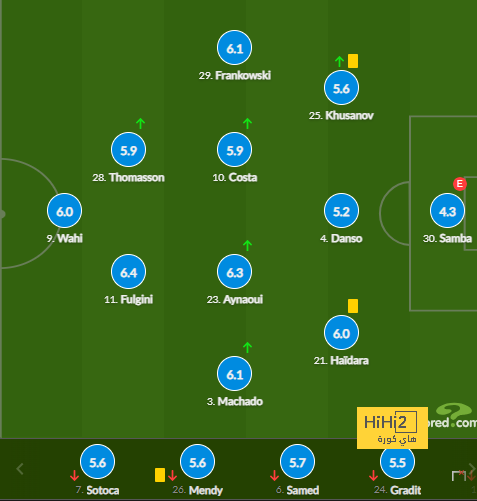 sivasspor vs galatasaray