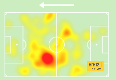 dortmund vs hoffenheim