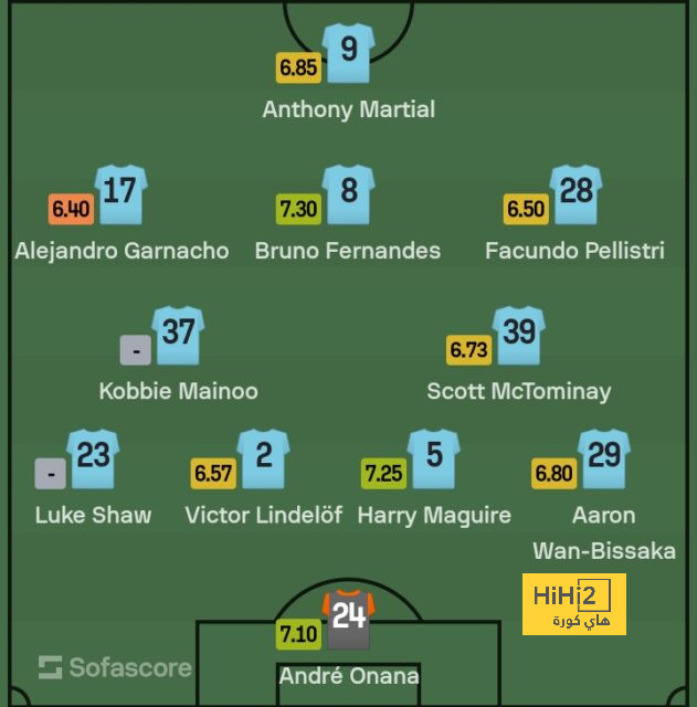 como vs roma