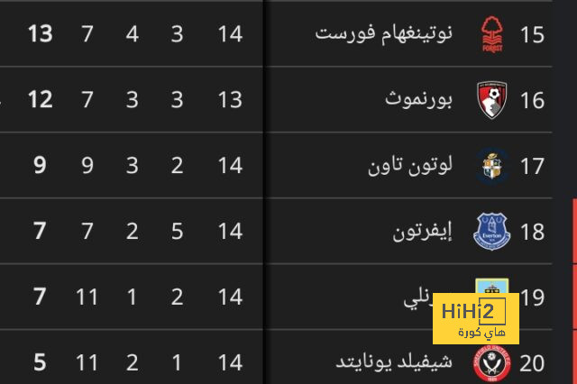 dortmund vs hoffenheim