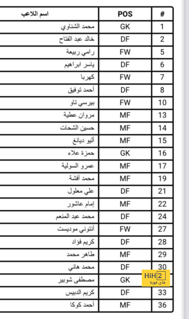 zamalek vs al masry