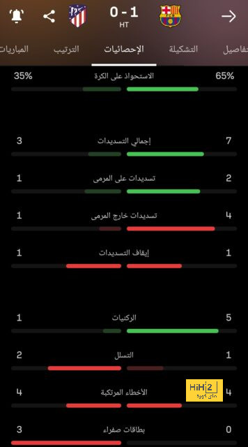 أقوى المباريات القادمة