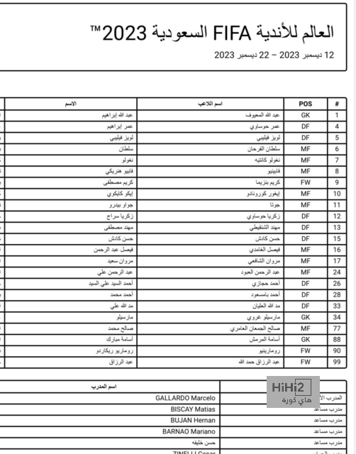 مباريات دور المجموعات