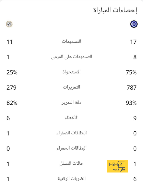 موعد مباريات الدوري السعودي