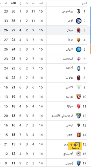 مباريات ودية دولية