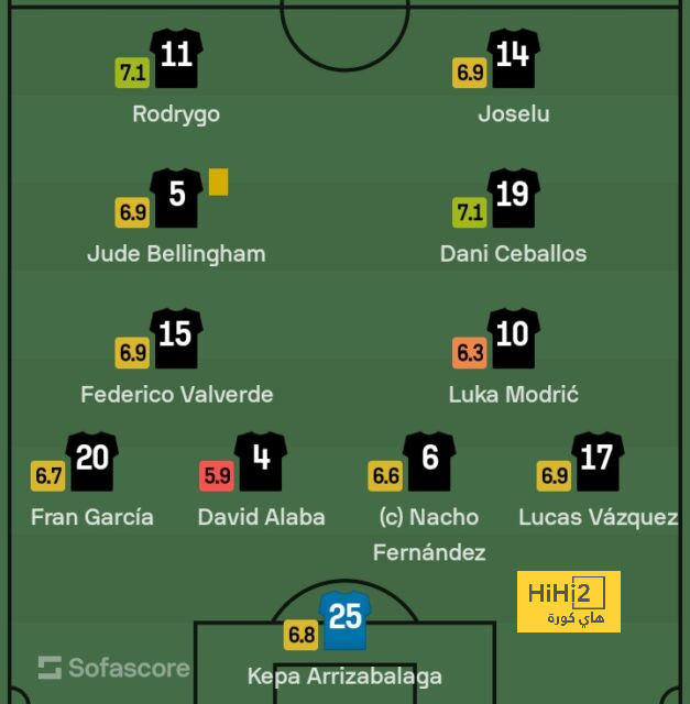 rb leipzig vs eintracht frankfurt