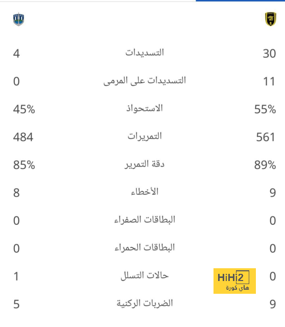 tottenham vs chelsea