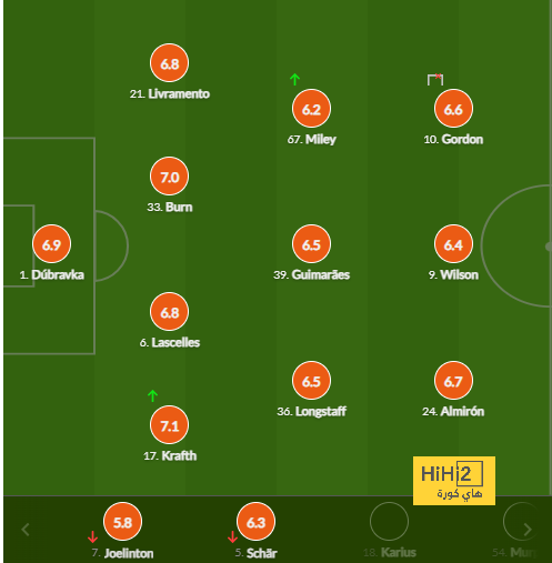 leicester city vs brighton