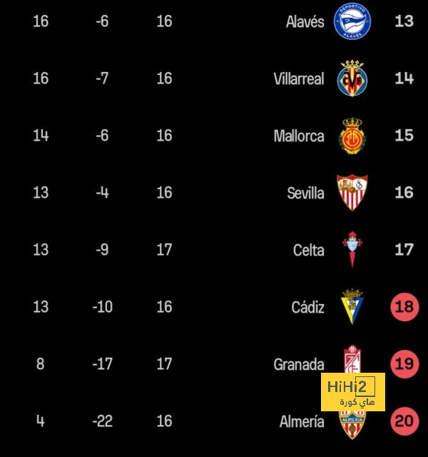 atlético madrid vs getafe