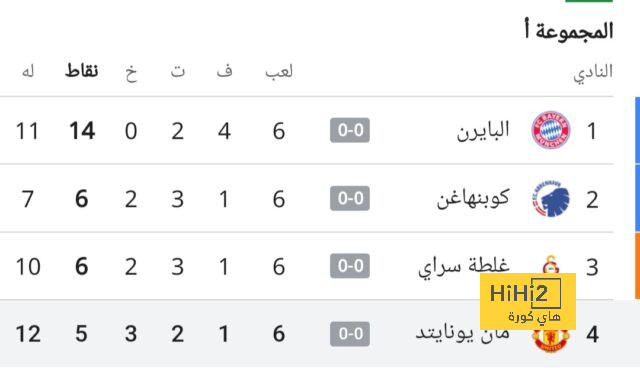 أخبار انتقالات الدوري الفرنسي