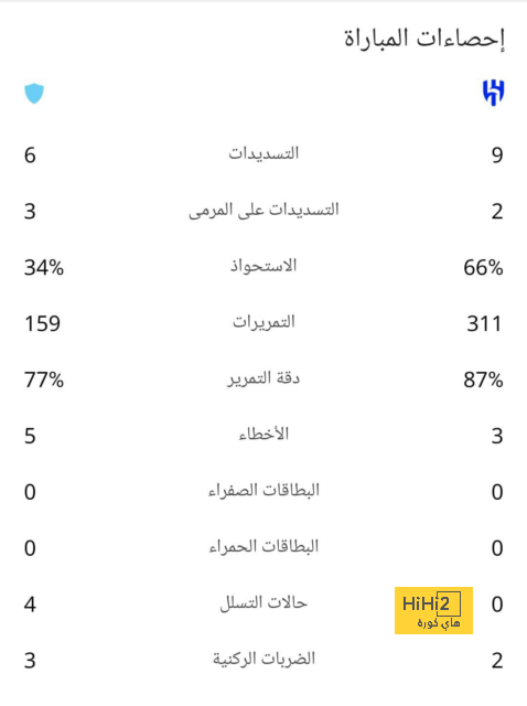 تحليل مباريات الدوري الإيطالي