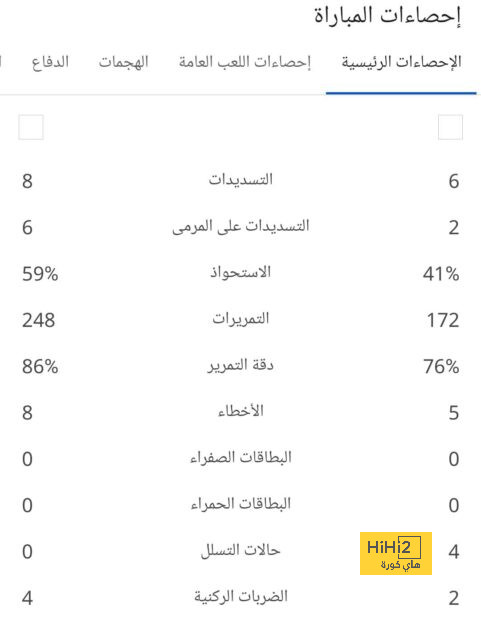 أخبار انتقالات الدوري الفرنسي