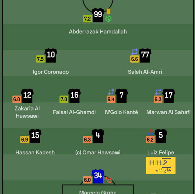 enyimba vs zamalek