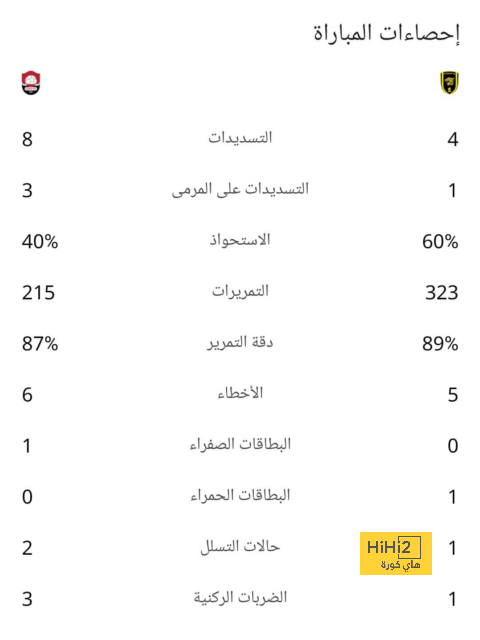 al ain fc