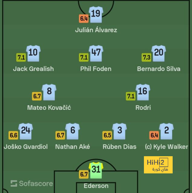 leicester city vs brighton