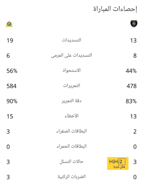 napoli vs lazio