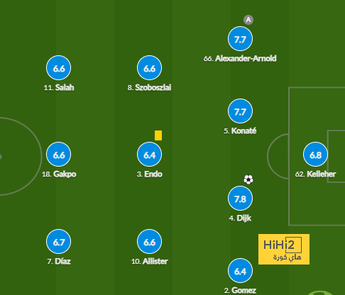 tottenham vs chelsea