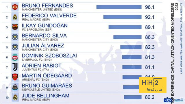 alavés vs athletic club