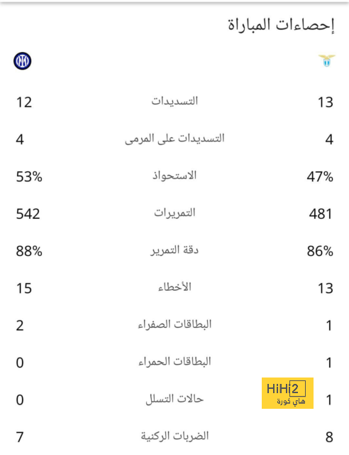 pak vs sa