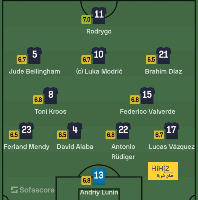 sivasspor vs galatasaray