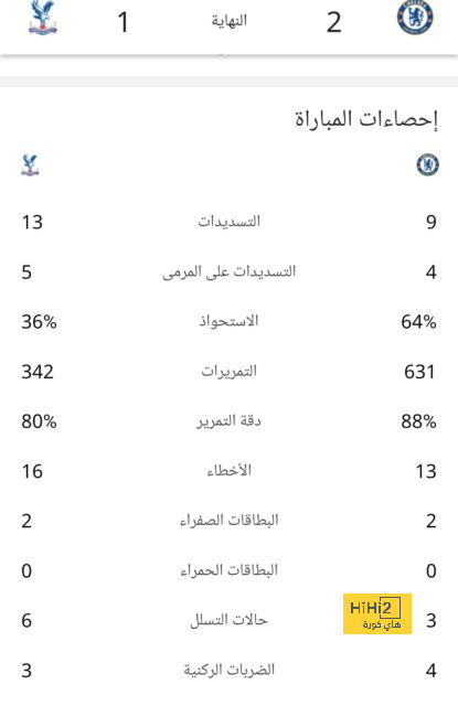 mohammedan sc vs mumbai city