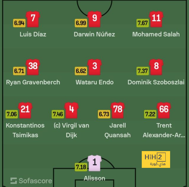 athletic club vs villarreal