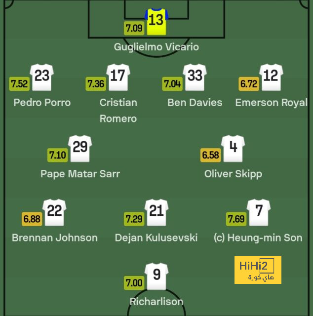 new zealand vs england