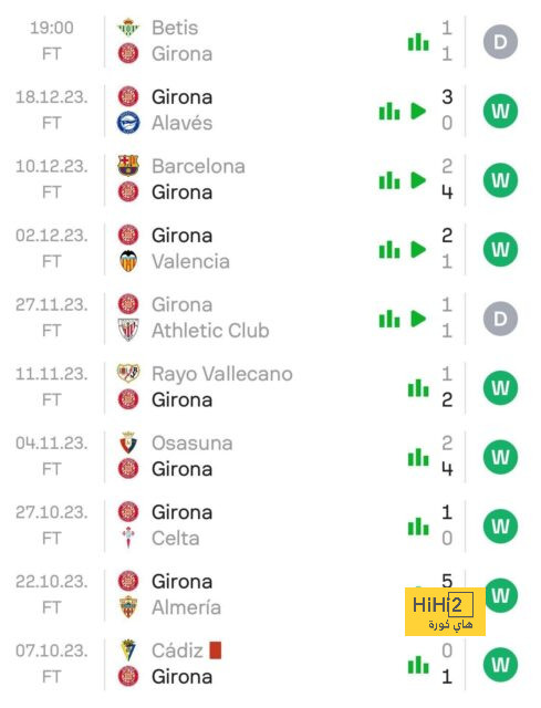 sivasspor vs galatasaray