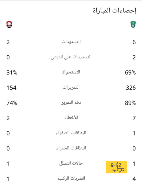 إنيمبا ضد الزمالك