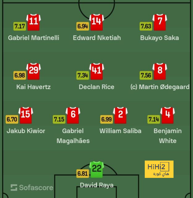 leganes vs real sociedad