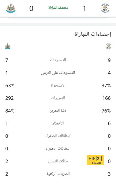 موعد انطلاق دوري أبطال آسيا